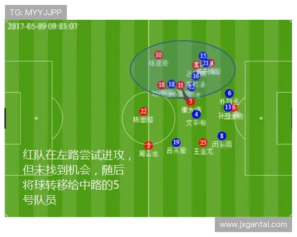广州足球队与北京足球队赛后战术分析与复盘探讨