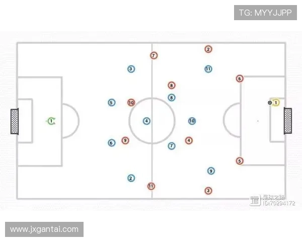 武汉足球队的盯防体系解析与战术应用探讨 武汉足球队的盯防体系解析与战术应用探讨