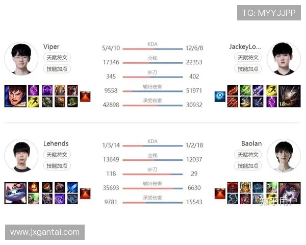 聚焦王者荣耀赛事TES战队的比赛经验与战术分析分享